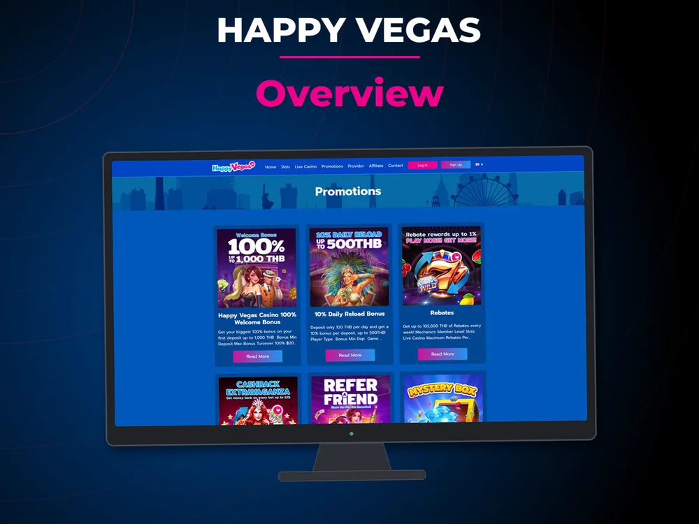 Happy Vegas - Overview